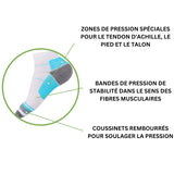 Lot de 3 Paires de Chaussettes de Compression Médicales