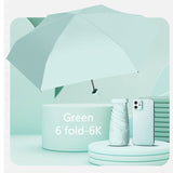 Mini parapluie ULTRA compact