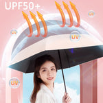 Mini parapluie ULTRA compact