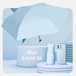 Mini parapluie ULTRA compact