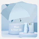 Mini parapluie ULTRA compact