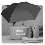Mini parapluie ULTRA compact