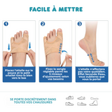 Correcteur d’Oignons Réglable en Tissu Respirant