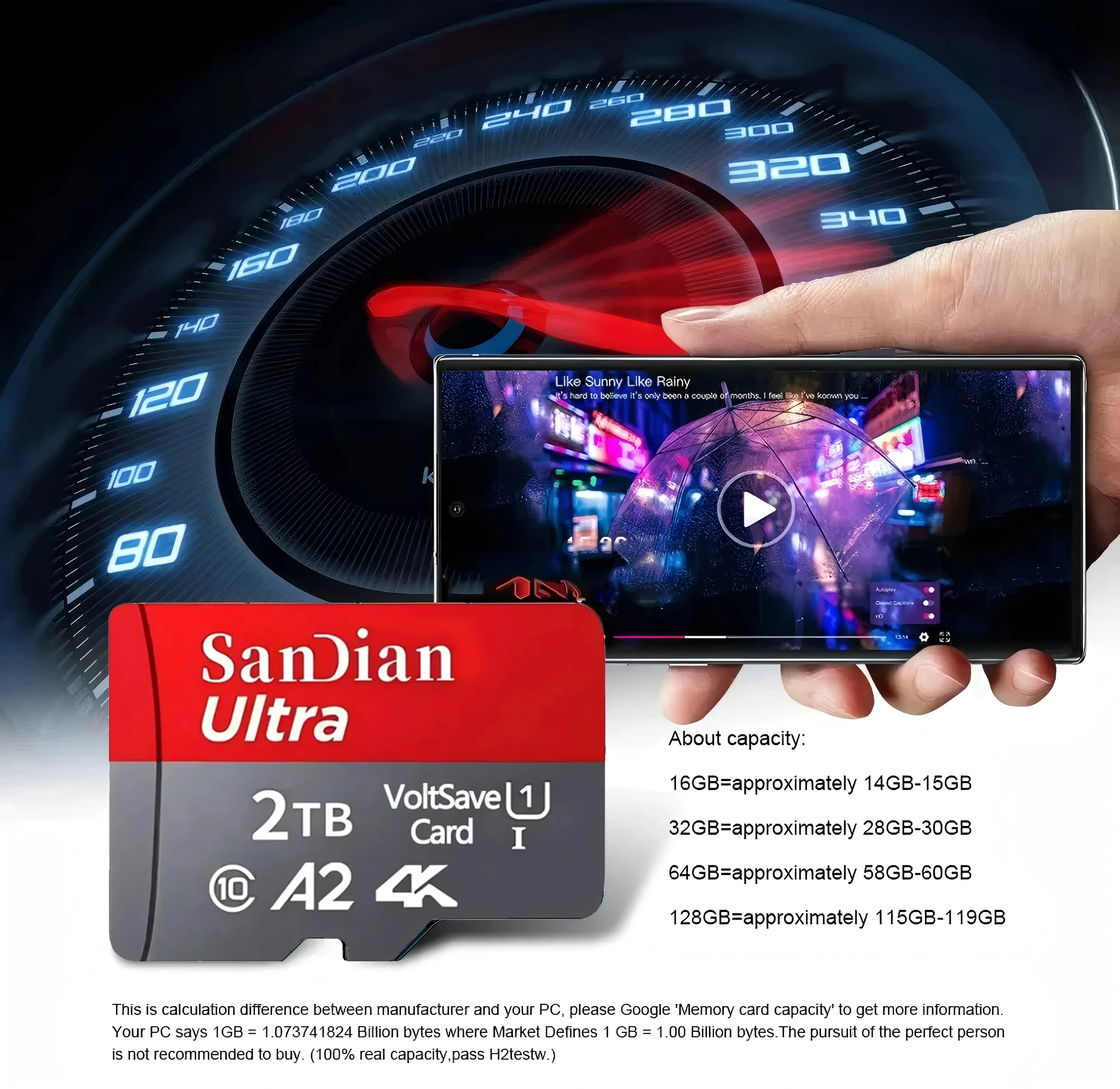 Micro Carte SD TF Flash + Adaptateur SD OFFERT - 128 GB à 2TB