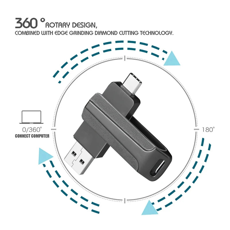 Clé USB 2.0 2 EN 1 USB-A & Type-C – Rotative à 360° – 8 Go à 128 Go – Stockage & Transfert pour Smartphone et PC