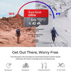 Micro Carte SD TF Flash + Adaptateur SD OFFERT - 128 GB à 2TB