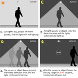 Lot de 4 Ampoules LED Economiques avec Détecteur de Mouvement