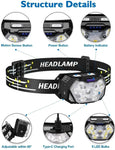 Lampe Frontale 9LED - 6 modes + Capteur de mouvement