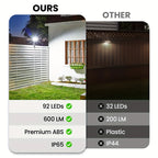 Projecteur Solaire à Clipser - 92LED Haute Puissance