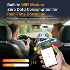 Mini Dashcam Rotative 360° pour Voiture 1080P Ultra HD WiFi - Vision Nocturne & Enregistreur DVR