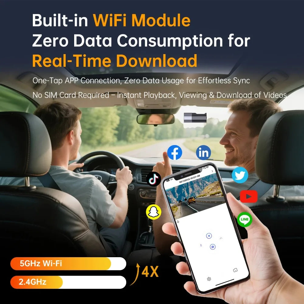Mini Dashcam Rotative 360° pour Voiture 1080P Ultra HD WiFi - Vision Nocturne & Enregistreur DVR