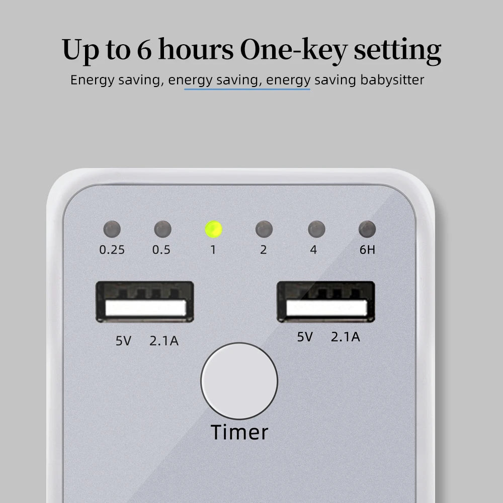 Prise Programmable avec Minuterie – Ports USB Intégrés