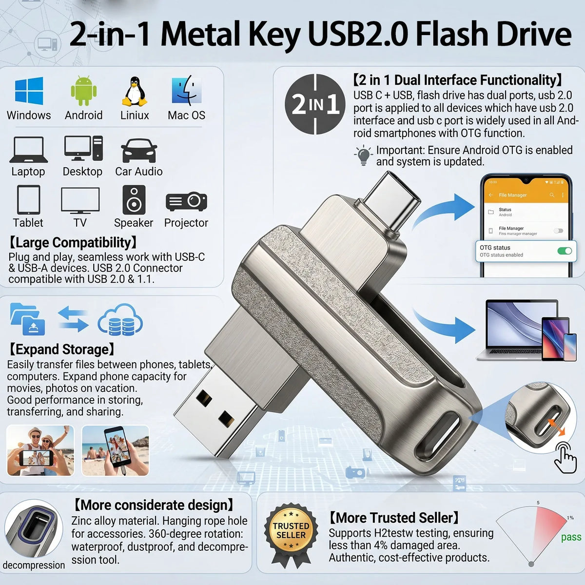 Clé USB 2.0 2 EN 1 USB-A & Type-C – Rotative à 360° – 8 Go à 128 Go – Stockage & Transfert pour Smartphone et PC
