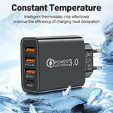 Chargeur Multi-Ports Rapide 20W - USB & USB-C