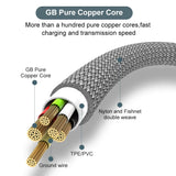 Câble USB-C 5A Charge Ultra Rapide – 1 à 8m