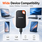 Disque Dur Externe SSD Portable 1 To à 128 To – Stockage & Sauvegarde