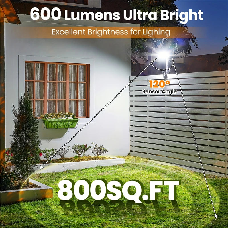 Projecteur Solaire à Clipser - 92LED Haute Puissance