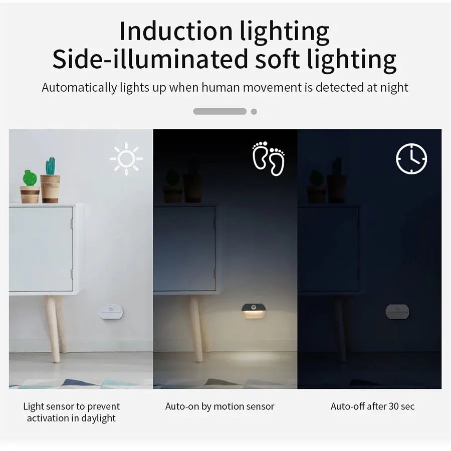 2x Lampe d'Armoire à Capteur PIR – Marche/Arrêt Automatique