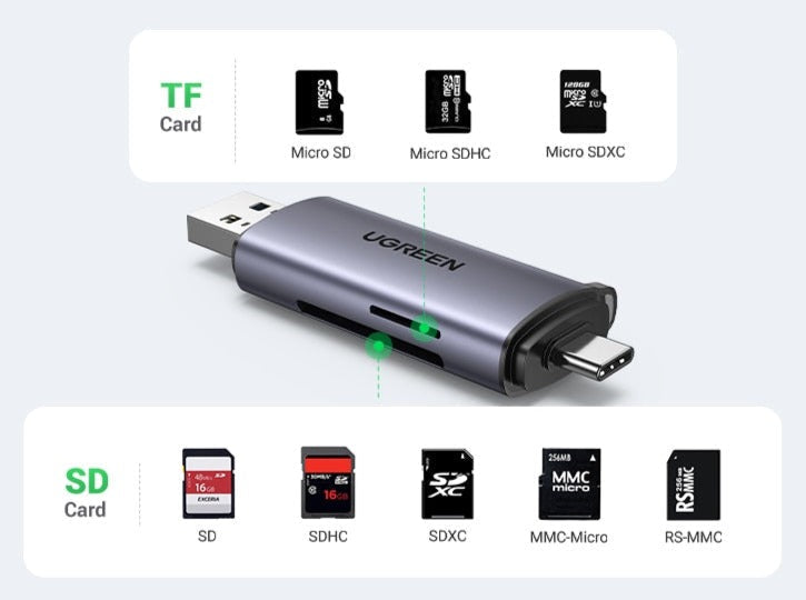 Clé USB Multifonction et Lecteur de Cartes