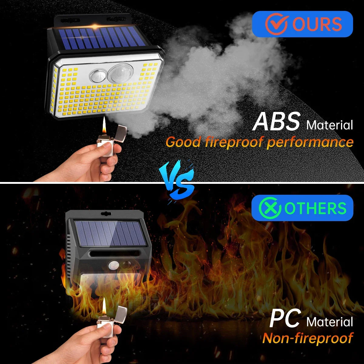 Applique murale solaire 178 LED Puissantes - Waterproof et détecteur de mouvement intégré