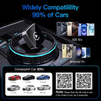 Adaptateur CarPlay Sans Fil et Android Auto – Plug & Play, Connexion Rapide et Stable pour iPhone et Android