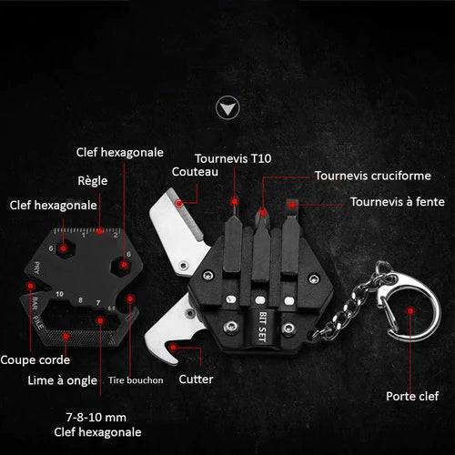 Porte-clé multifonctions indispensable
