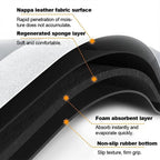 Tapis de bain absorbant
