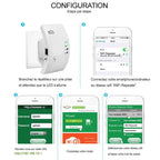 DESTOCKAGE - Répéteur WiFi