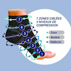 Paire de Chaussettes de Contention Anti-fatigue