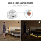 Bande Lumineuse LED ULTRA FLEXIBLE - détecteur de mouvements