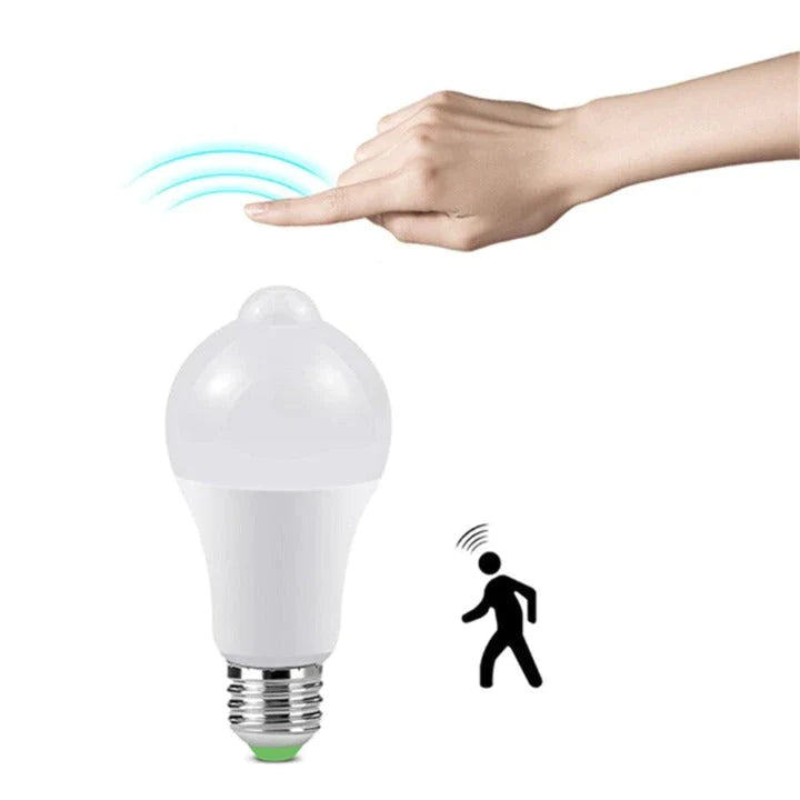 Ampoule détecteur de mouvement