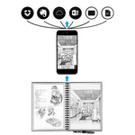 Cahier de notes réutilisable